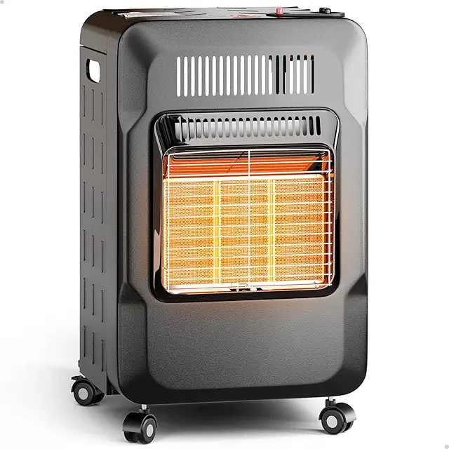 Mr. Heater Buddy Indoor Safe
